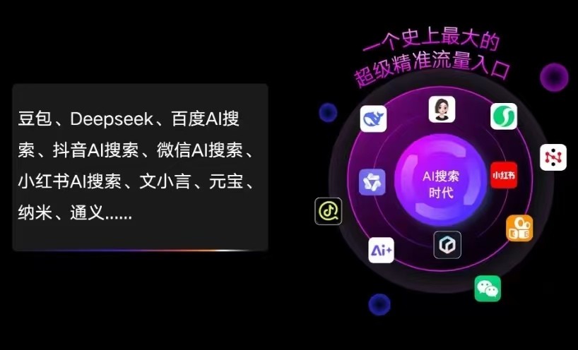 青秀区AI智能推广新玩法，抢占搜索时代免费精准客源