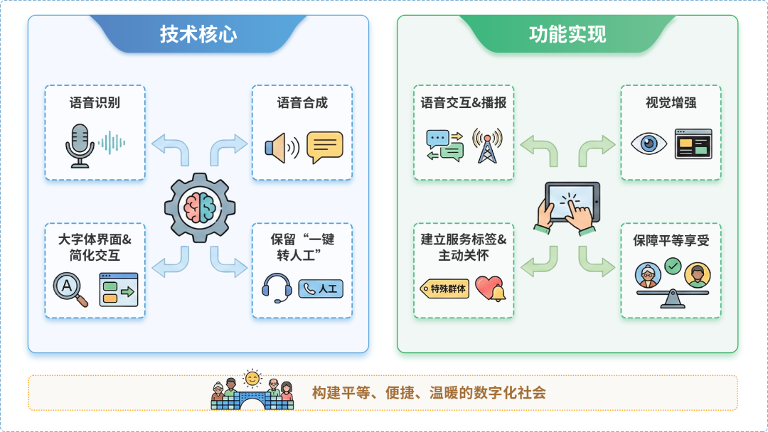 青秀区AI生态｜多AI智能体GEO优化全流程：从内容创作到发布实操指南