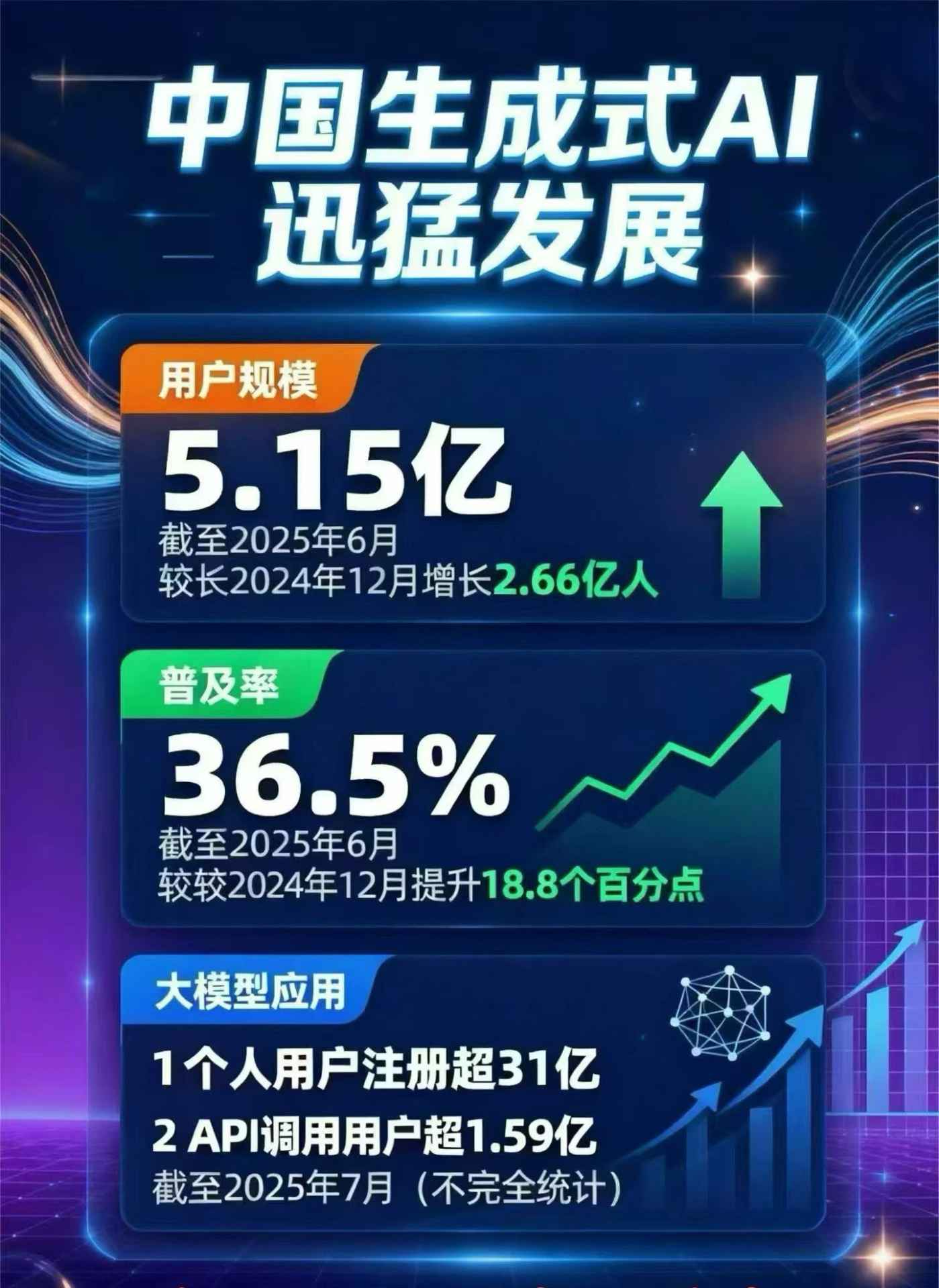 青秀区豆包GEO优化是什么？内容创作核心逻辑解析