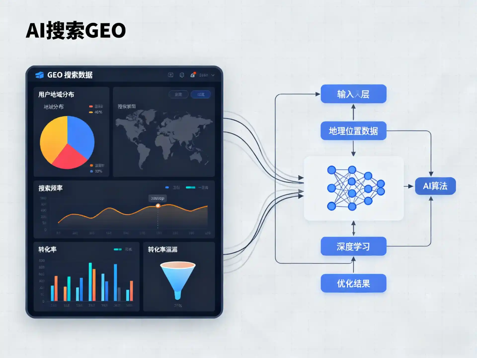 青秀区GEO优化服务商该如何筛选？生成式引擎优化行业实践观察