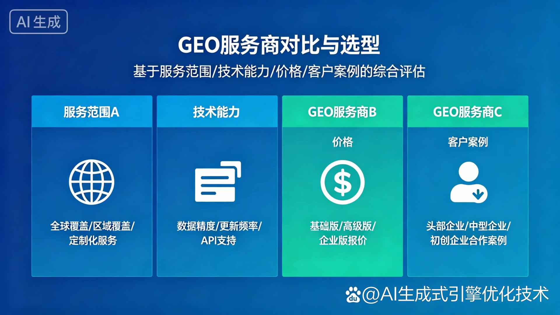 青秀区GEO优化服务商该如何选择？聊聊生成式引擎优化行业现状
